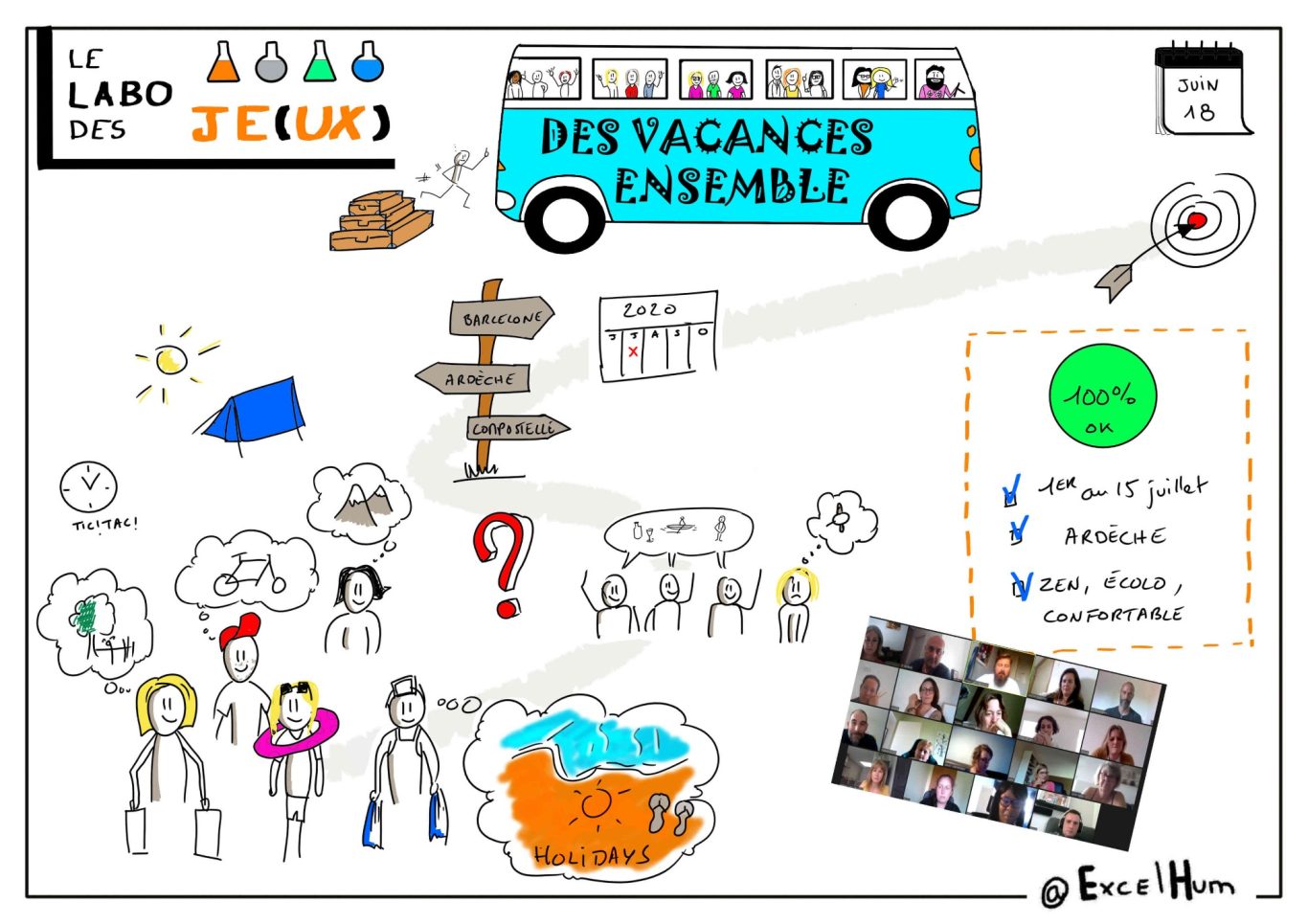 Vacances Ensemble Illustration colorée sur le thème des vacances, avec un bus et des personnages ensemble.